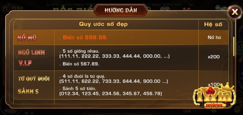 Quy ước số đẹp trong game Bốc biển số với hệ số thưởng tương ứng