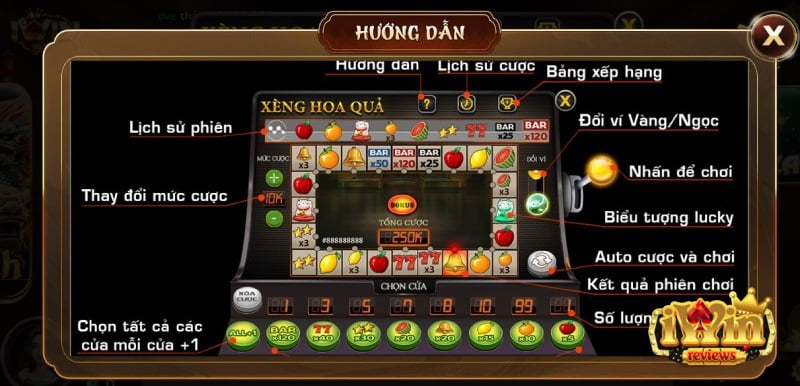 Tìm hiểu về các biểu tượng và tính năng trong game Xèng hoa quả