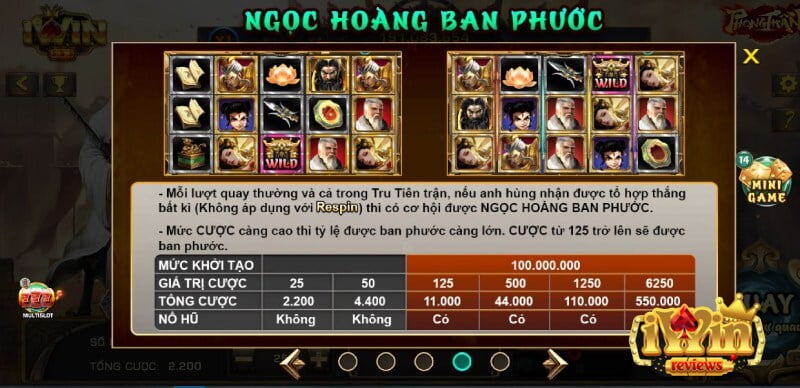 Nghiên cứu kỹ về game Phong Thần để tránh bị nhầm lẫn 