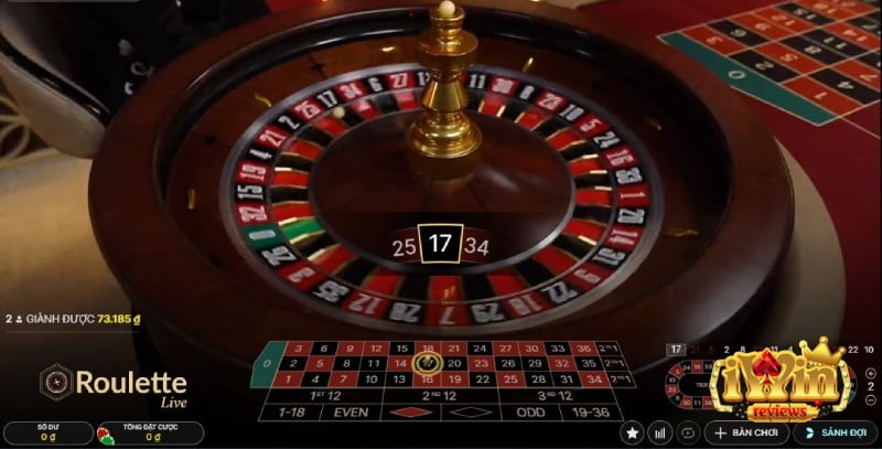 Vận dụng chiến thuật chơi Roulette linh hoạt